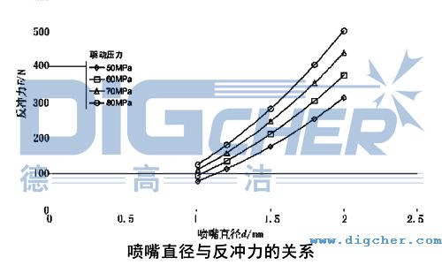 ֱc_P(gun)ϵ